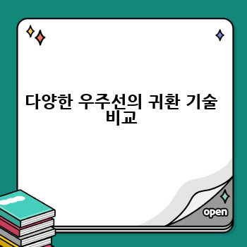다양한 우주선의 귀환 기술 비교